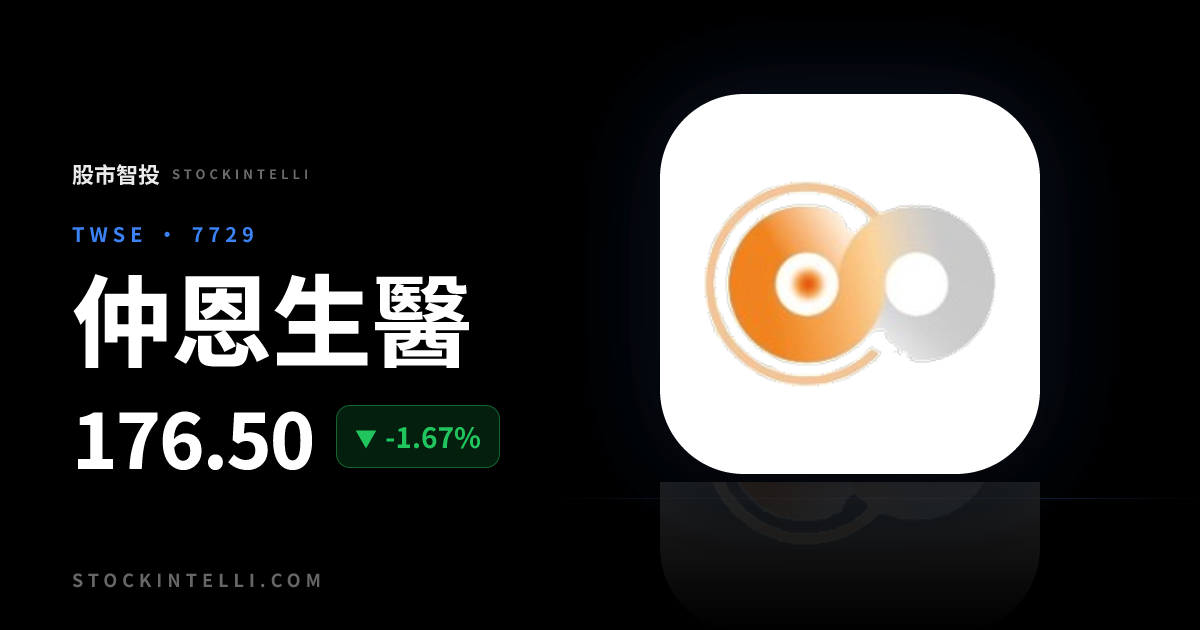 7729 仲恩生醫 即時新聞與重大訊息｜公司公告整理 | 股市智投